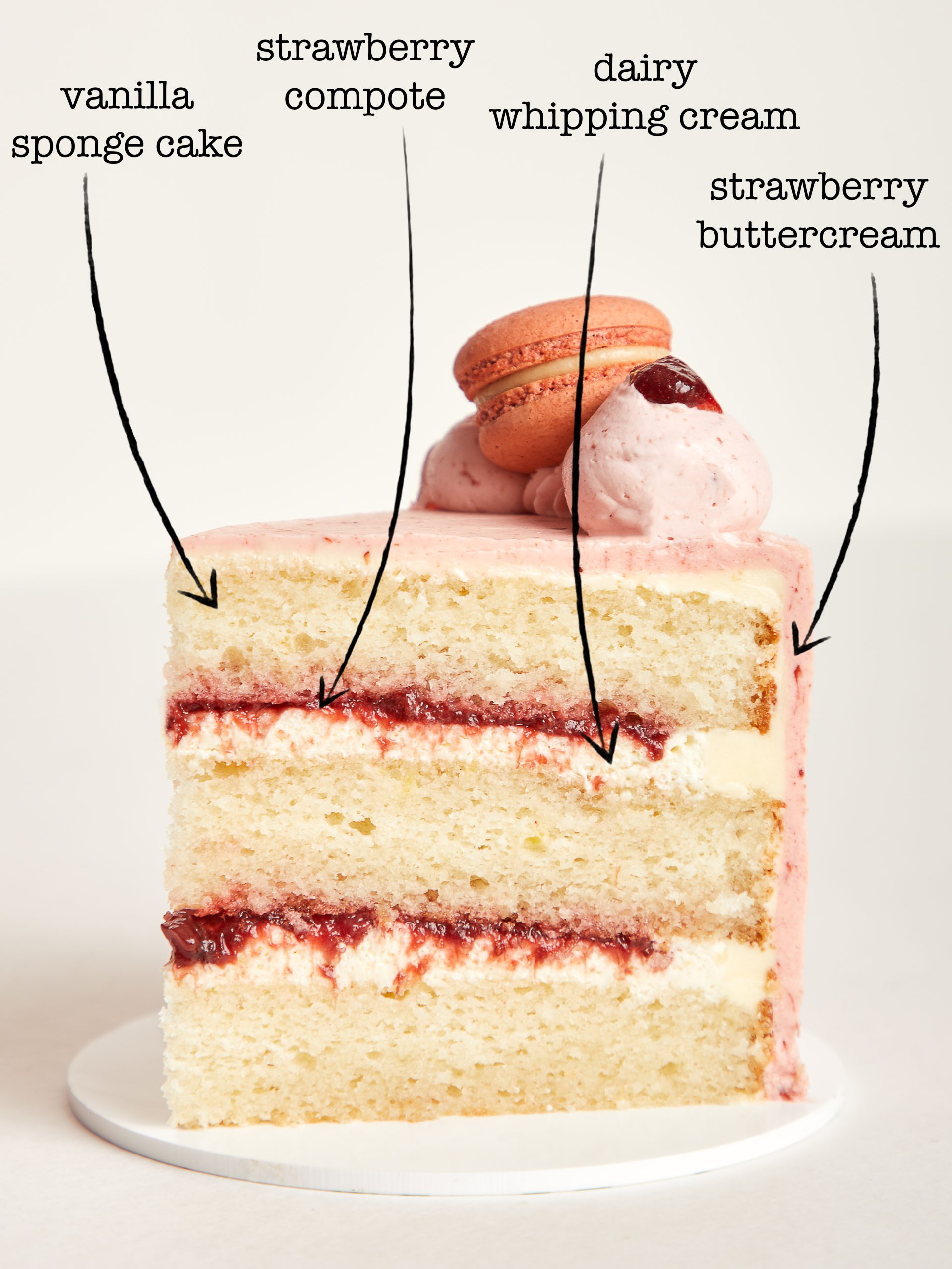 G_Strawberry Shortcake